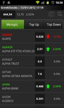 Greek Stocks Ελληνικές μετοχές截图