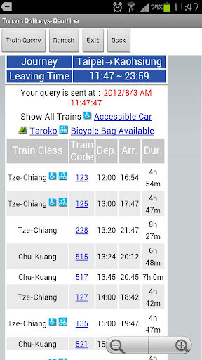 Taiwan Rail- RealTime-In English截图5