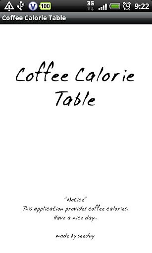 Coffee Calorie Table截图1