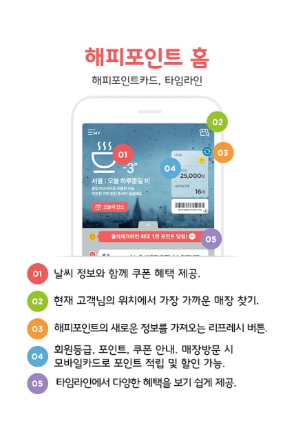 해피포인트截图4