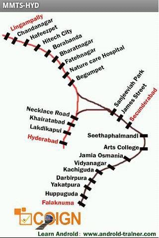 MMTS HYD截图6