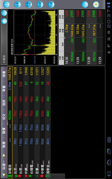 倚天 M-Stock Touch TAB自选股贴身看盘好帮手截图