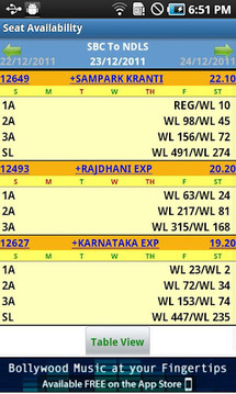 IndRail Indian Railway App截图