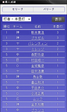 実况Live! プロ野球速报【登录不要/完全无料】截图