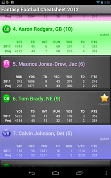 Fantasy Football Cheat Sheet截图