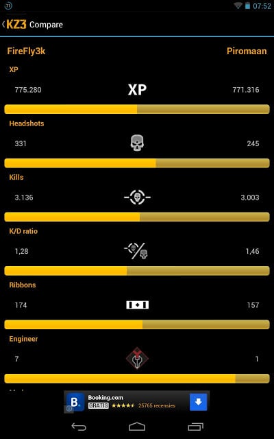 Killzone 3 stats截图1