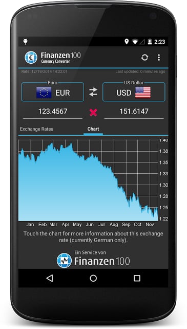 Finanzen100汇率转换截图7