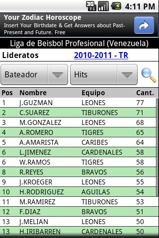 Beisbol Profesional Venezuela截图6