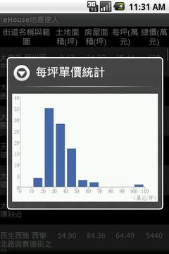 eHouse地产达人截图