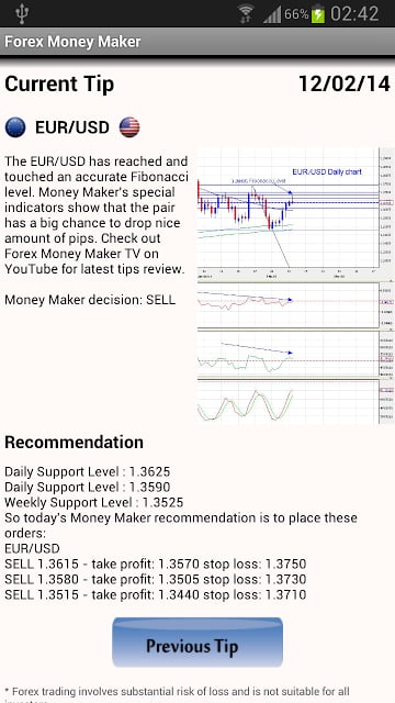 Forex Money Maker截图3