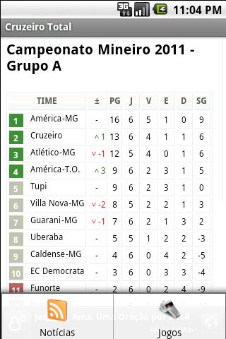Cruzeiro Total截图3
