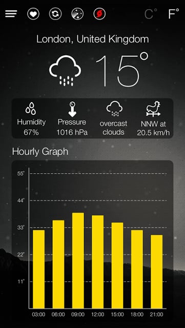 World Weather Forecast截图4