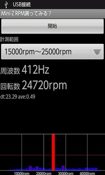 Mini-Z RPM测ってみる？　テスト中截图