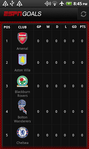 ESPN Goals截图8