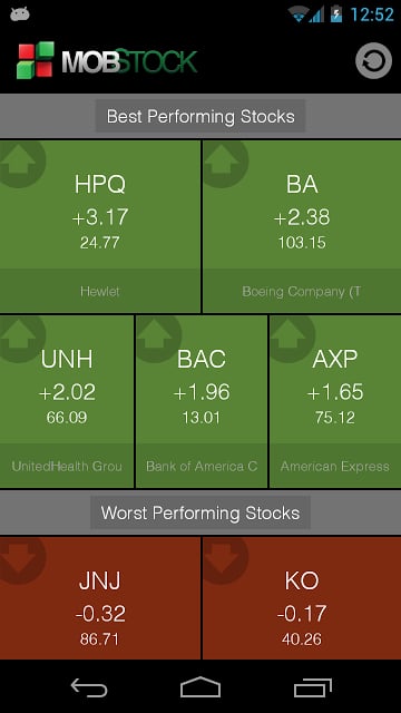 Mob Stock - Market Watcher截图3