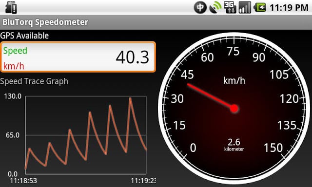 BluTorq Speedometer截图4