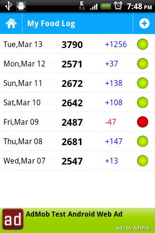 Weight Gain Assistant截图1