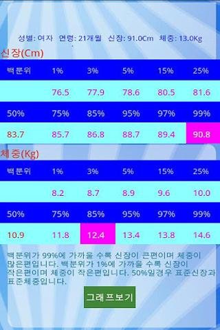 아이성장 클리닉截图6