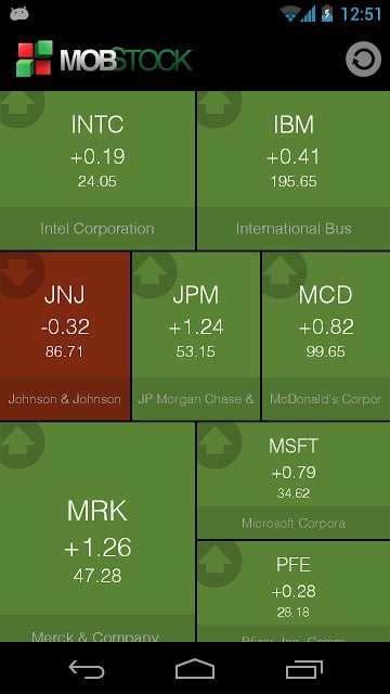 Mob Stock - Market Watcher截图6