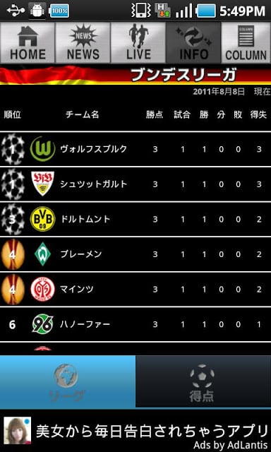 超WORLDサッカー!截图4