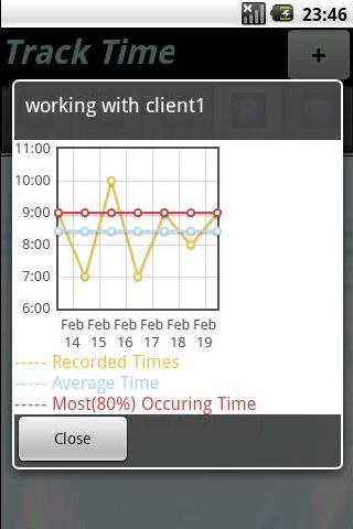 Track Task Time截图2