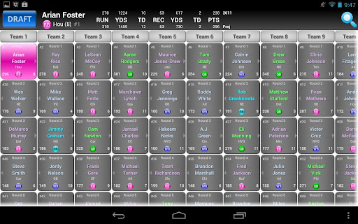 Fantasy Football Draft Demo截图1