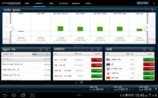 moneycontrol for Tablet截图4