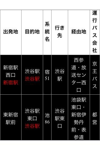 东京バス検索案内截图2