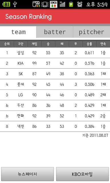 야구매니저(Baseball Manager)截图4