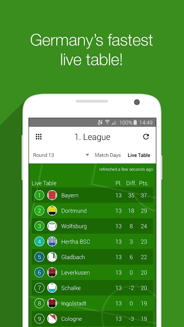 Football Live Scores GoalAlert截图3