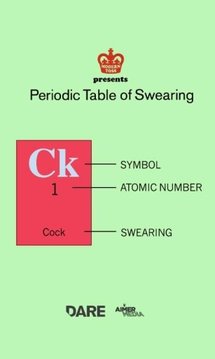 Periodic Table of Swearing截图