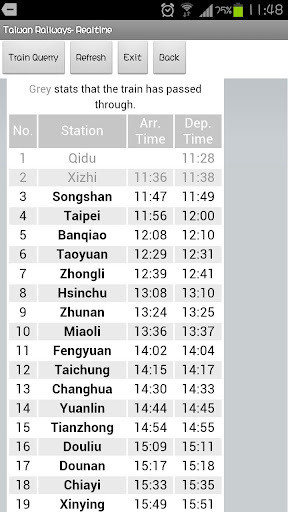 Taiwan Rail- RealTime-In English截图2
