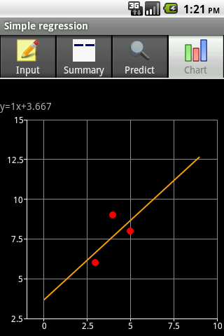 Mobile Statistics Pro - Trial截图7