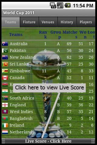 Cricket World Cup 2011 (Full)截图5