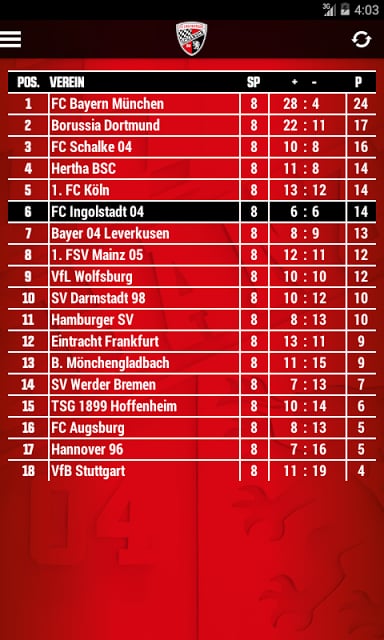 FC Ingolstadt 04截图6