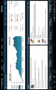 moneycontrol for Tablet截图