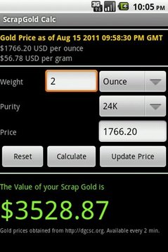 Scrap Gold Calculator截图