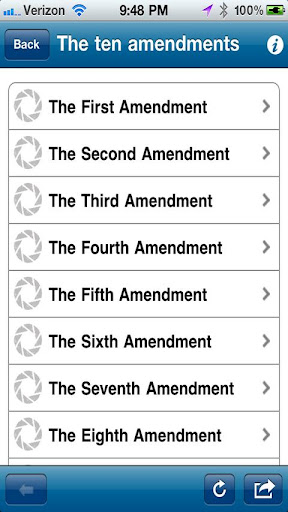 My Civil Rights截图1