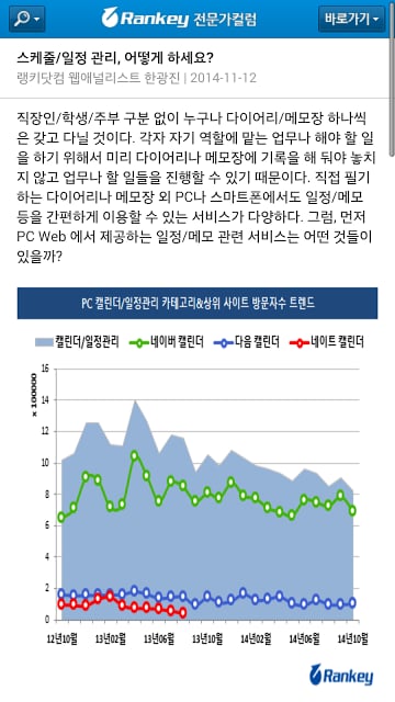 랭키닷컴(Rankey)截图1