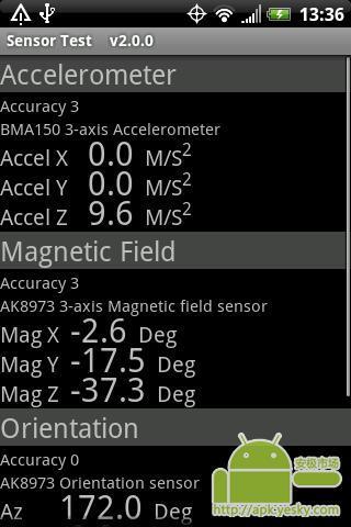 Sensor Test / Plot截图2