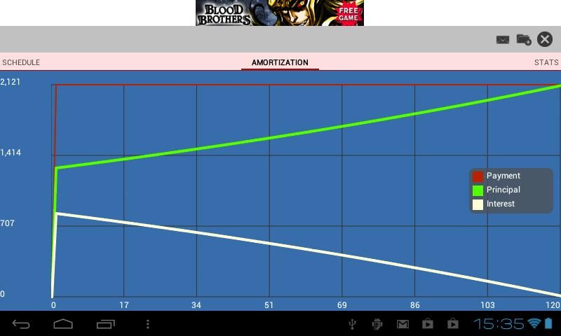 最终贷款计算器 Ultimate Loan Calculator截图3