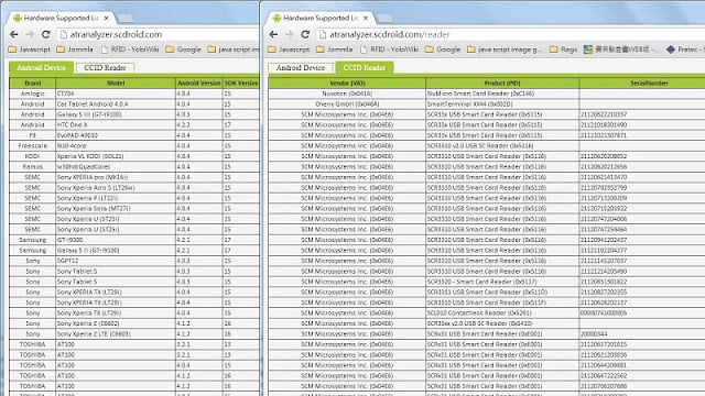 Smart Card ATR Analyzer截图1