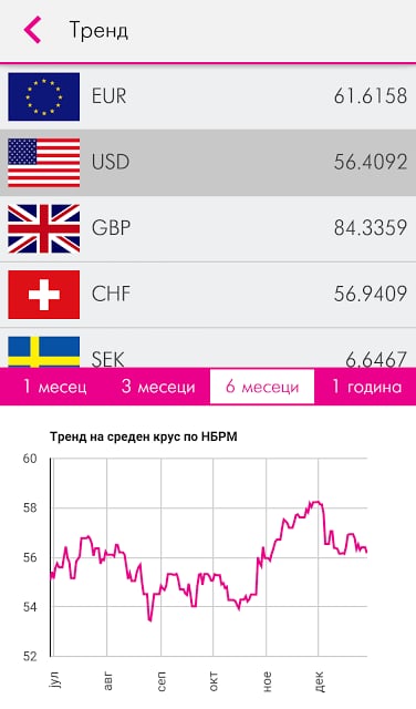 m-banking by Stopanska banka截图2