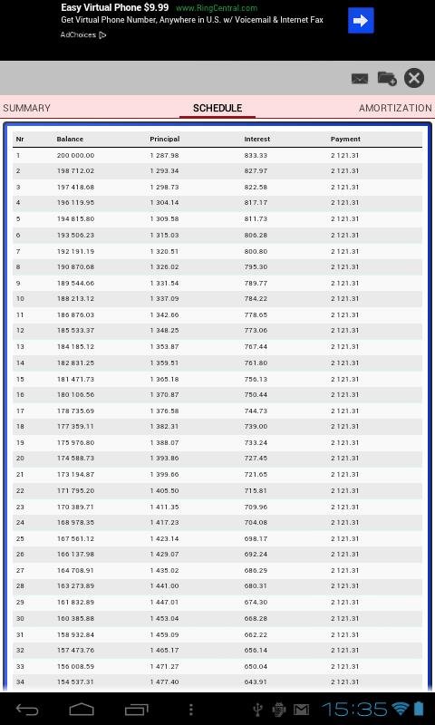 最终贷款计算器 Ultimate Loan Calculator截图5