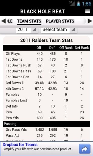 Raiders by StatSheet截图1