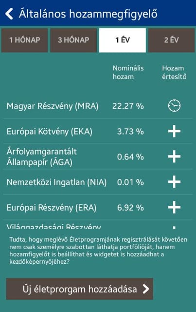 Allianz Utaz&aacute;s &eacute;s Hozamok截图6