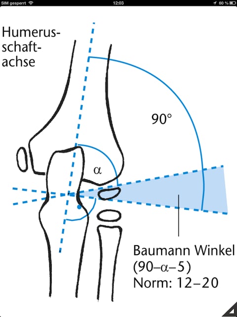 Klinikleitf&auml;den App截图3