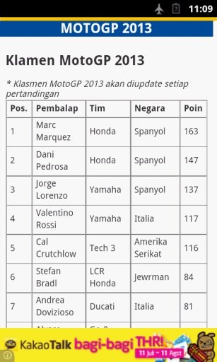 MotoGP Indonesia截图1