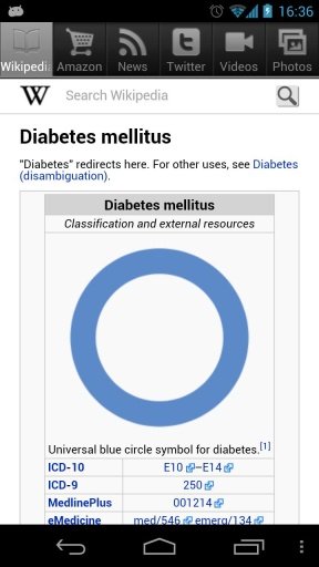 Diabetes Overview截图3