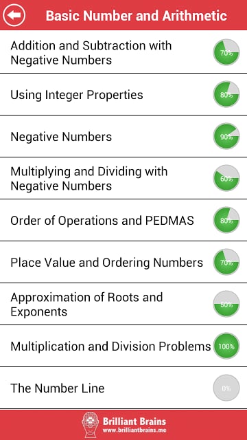 ACT Math : Pre-Algebra Lite截图3